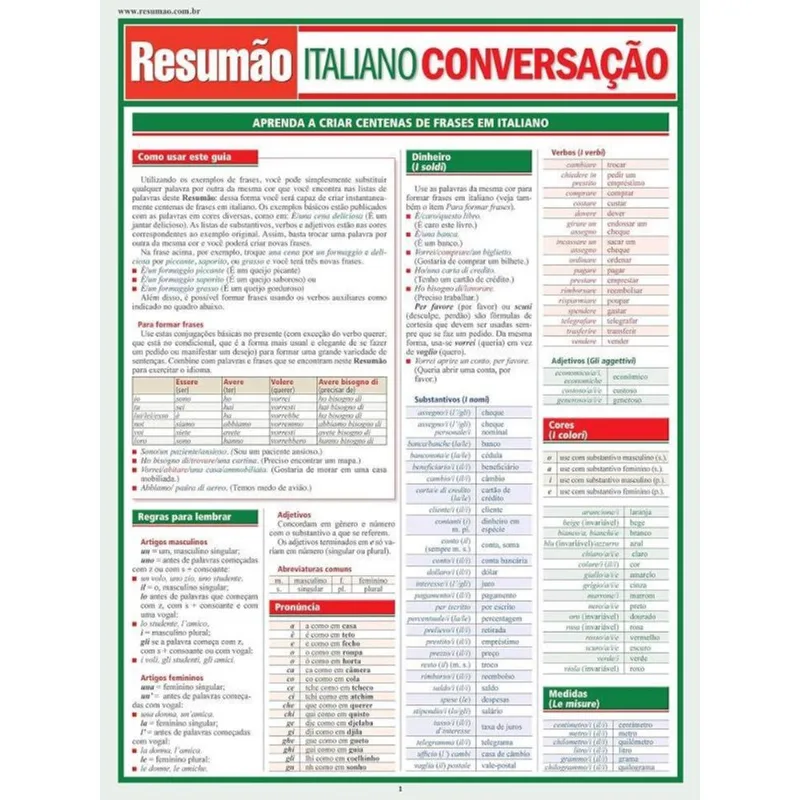 ITALIANO - CONVERSAÇÃO