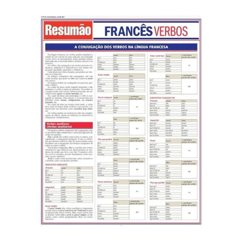 FRANCÊS - VERBOS