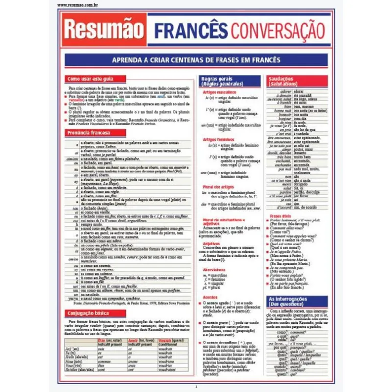 FRANCÊS - CONVERSAÇÃO