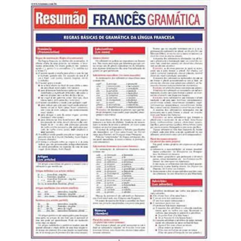 FRANCÊS - GRAMÁTICA