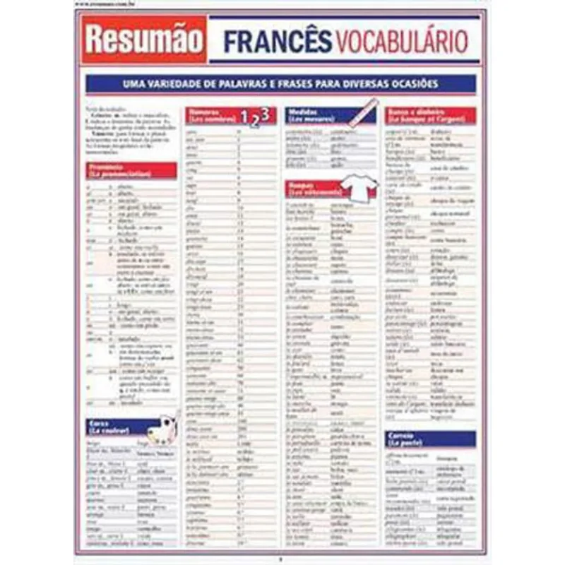FRANCÊS - VOCABULÁRIO