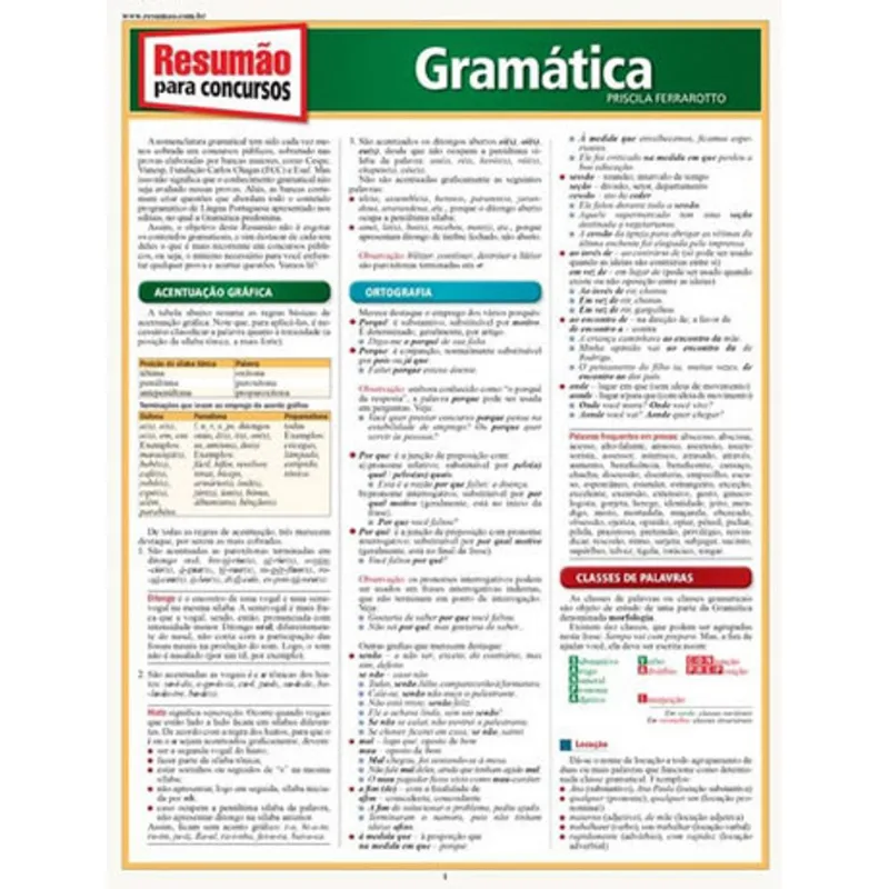 GRAMÁTICA