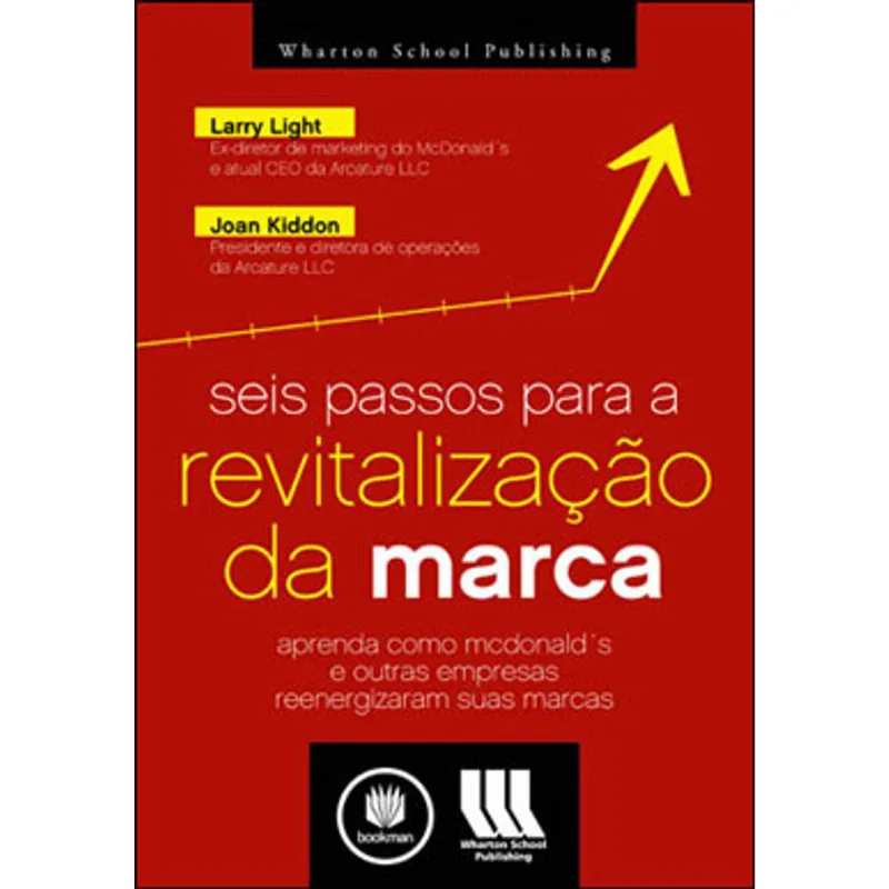 SEIS PASSOS PARA A REVITALIZAÇÃO DA MARCA