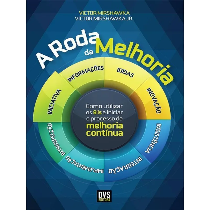 A RODA DA MELHORIA