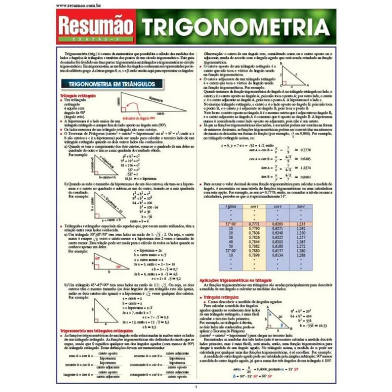 TRIGONOMETRIA