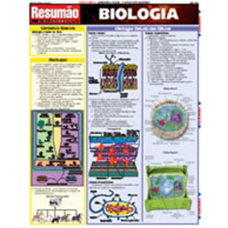 BIOLOGIA