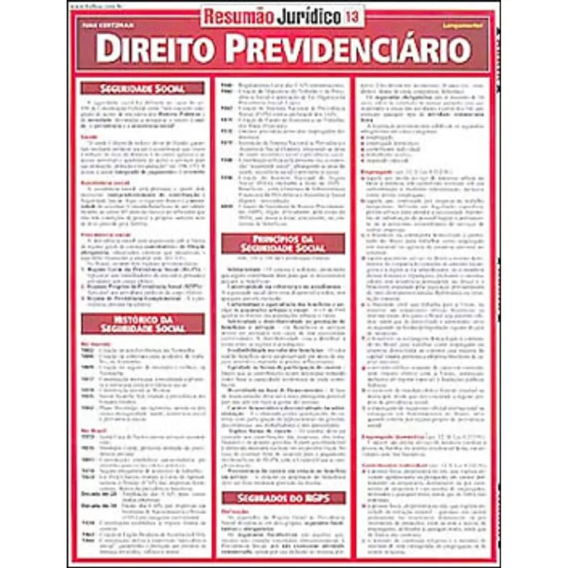 DIREITO PREVIDENCIÁRIO