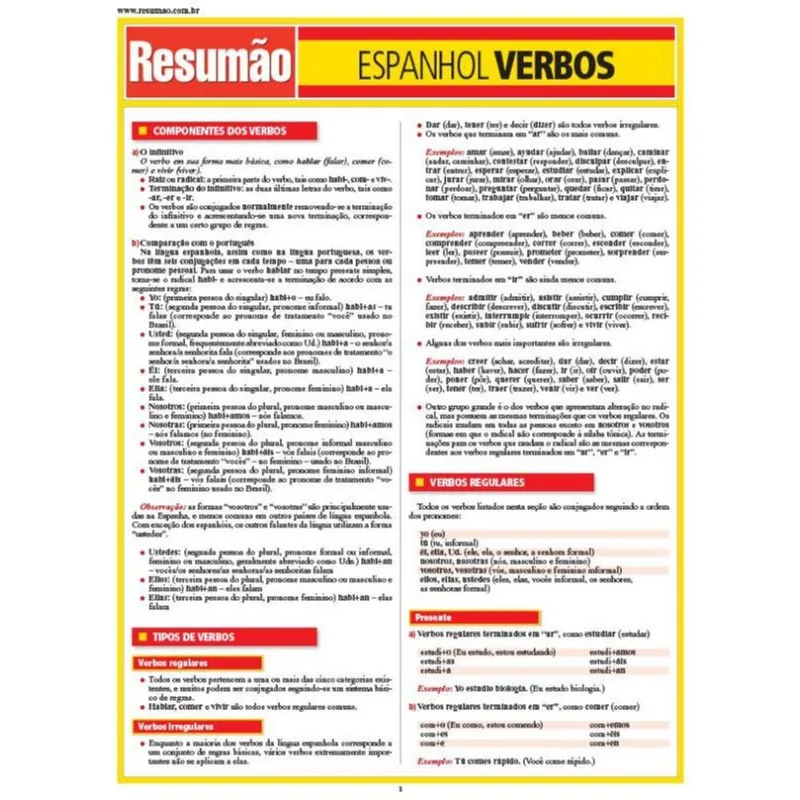 ESPANHOL - VERBOS