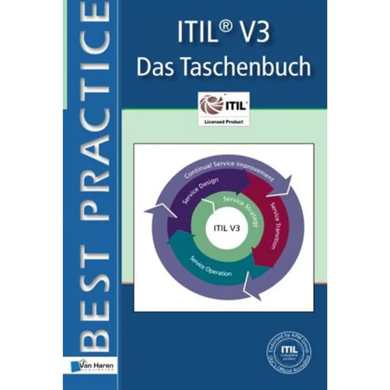 ITIL V3 - DAS TASCHENBUCH