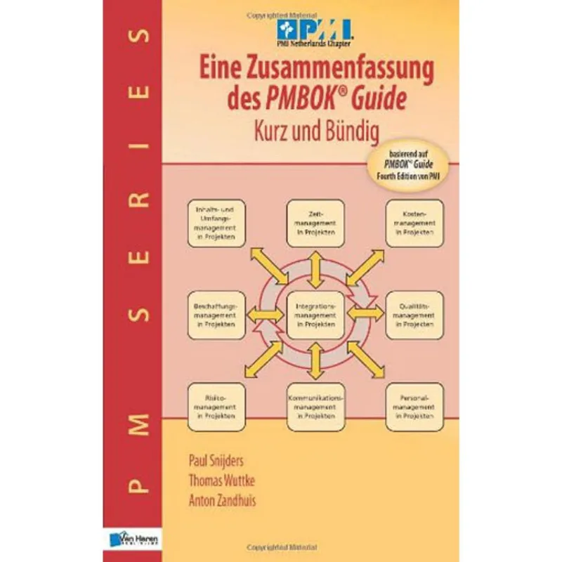 EINE ZUSAMMENFASSUNG DES PMBOK GUIDE - KURZ UND BUNDIG