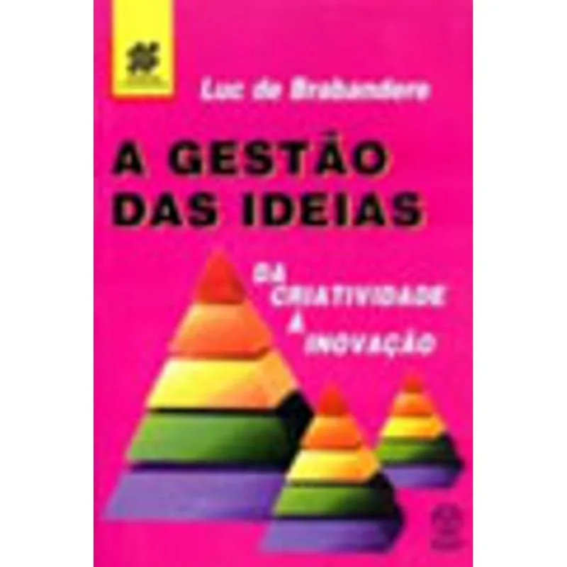 GESTAO DAS IDEIAS, AS