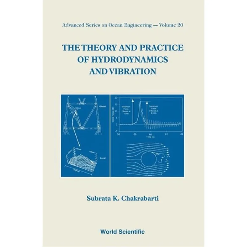 THE THEORY AND PRACTICE OF HYDRODYNAMICS AND VIBRATION