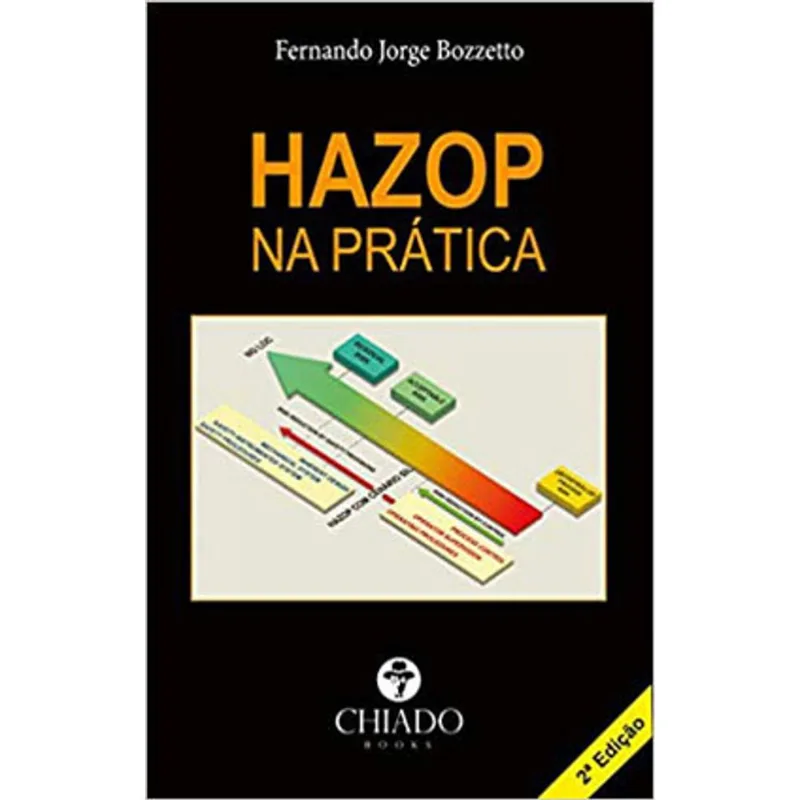 HAZOP NA PRÁTICA