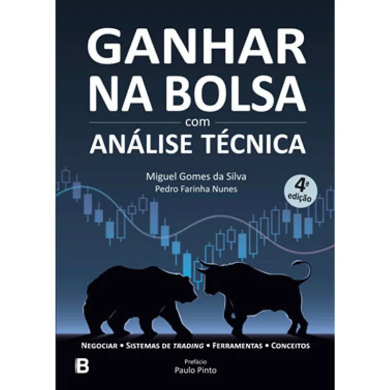 GANHAR NA BOLSA COM ANÁLISE TÉCNICA