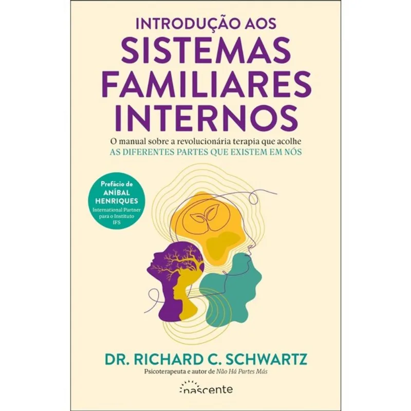 INTRODUÇÃO AOS SISTEMAS FAMILIARES INTERNOS