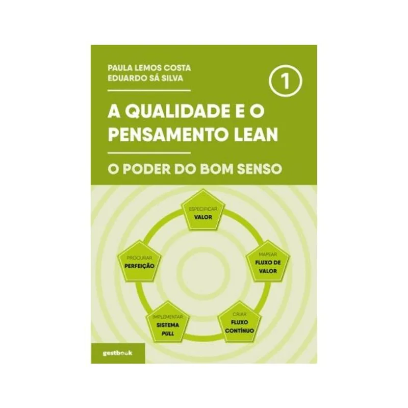 A QUALIDADE E O PENSAMENTO LEAN